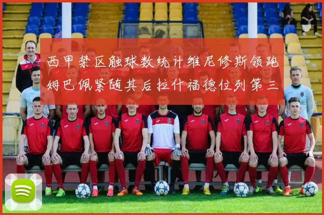 西甲禁区触球数统计维尼修斯领跑姆巴佩紧随其后拉什福德位列第三