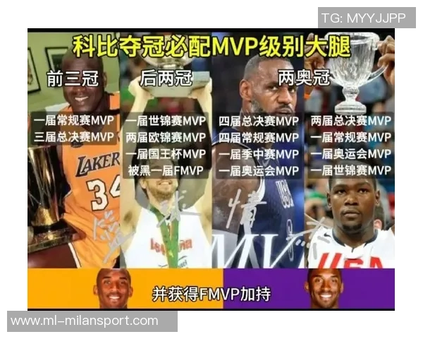 科比与詹姆斯的湖人岁月对比：从32岁到34岁的传奇之路